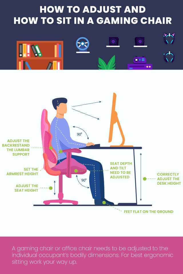 How to adjust a gamin chair