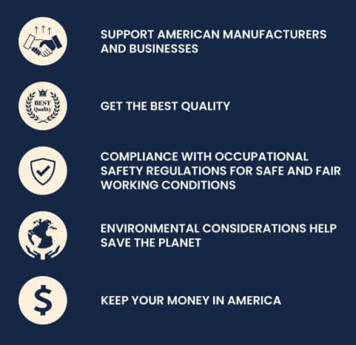why buy made in USA