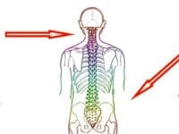 How to adjust and how to sit in a Gaming Chair how to sit