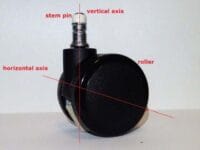 What is a Caster Wheel? Gaming Chair Wheels caster wheel part names