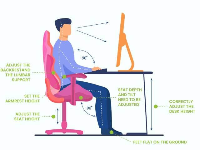best height for gaming