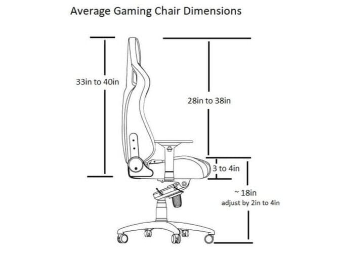 gaming chair height