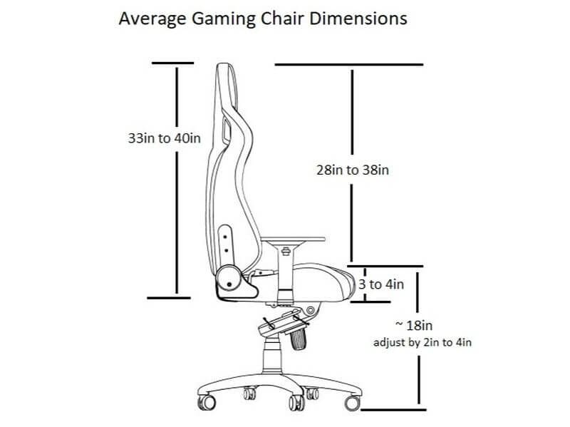 gaming chair height